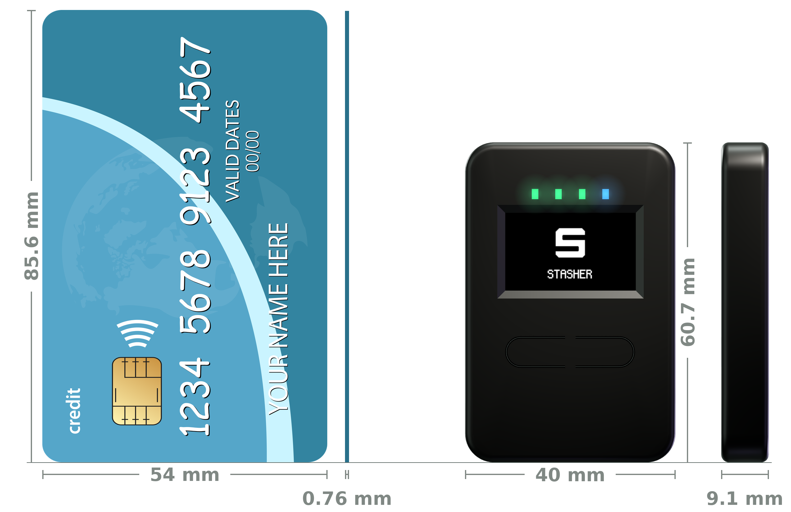 A Stasher X1 beside a bank card at true relative scale, each with its side view: 40 by 60.7 mm against the card's 54 by 85.6 mm, and 9.1 mm thick against the card's 0.76 mm.